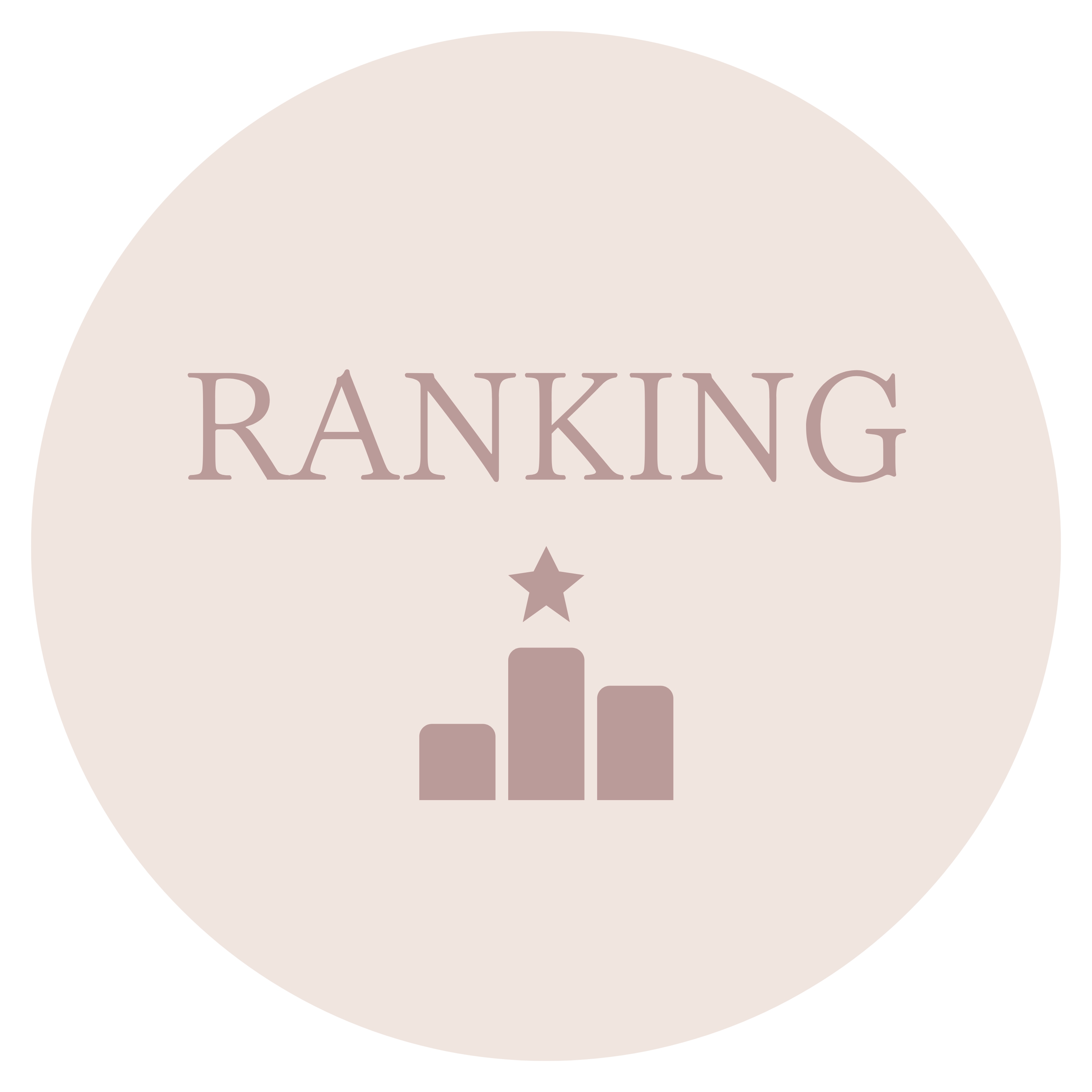 ドレスランキング